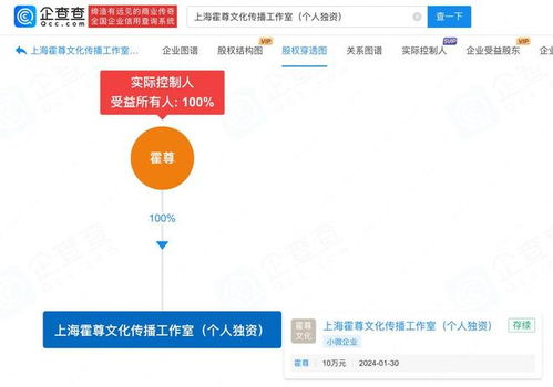 霍尊南京江豚音樂節(jié)復(fù)出 前女友辟謠、爭議解讀與公關(guān)策略分析